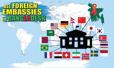 Foreign Embassies In Bangladesh