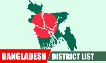 Districts of Bangladesh